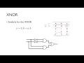 XOR and XNOR Implementation