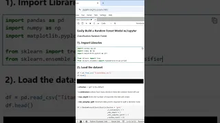Easily Create a Random Forest Model with Jupyter