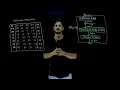 Expansion P-Box in DES Function Lesson 31 Cryptography Learning Monkey