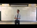 Graphing Reciprocal Functions