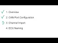 How to configure Restbus Simulation for CAN using NI Vehicle Communication NI-VCOM