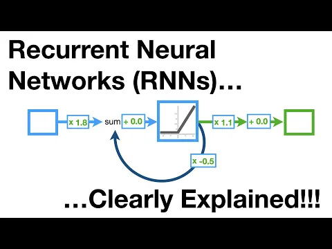 Recurrent Neural Networks (RNNs), Clearly Explained!!! - YouTube thumbnail