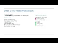 Automation Testing Roadmap - Step-by-Step Guide From Fresher to Job-Ready QA