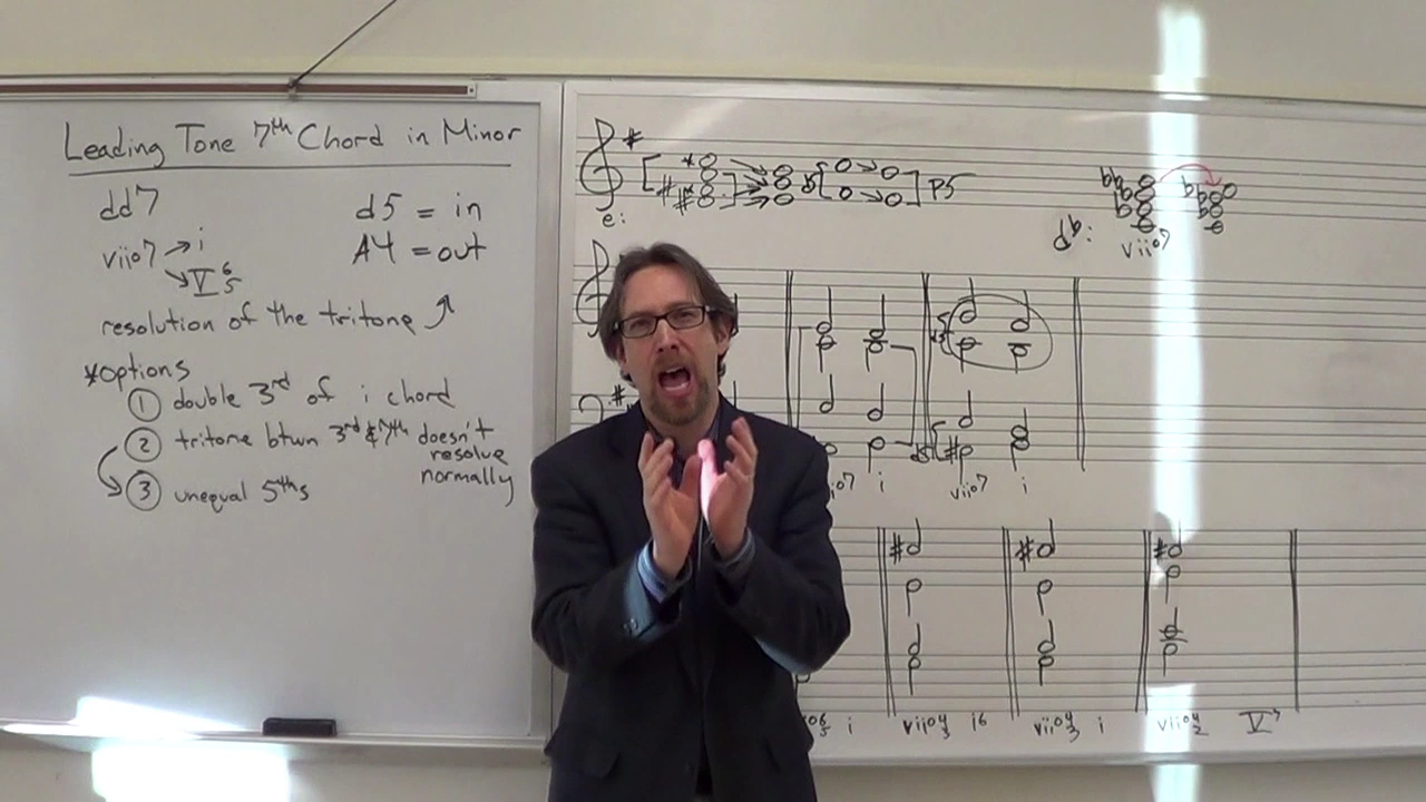 Dr. B Music Theory Lesson 32 (Leading-Tone 7th Chord in Minor)