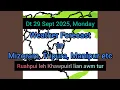 Download Lagu Dt 29 Sept 2025 a, Mizoram chhung leh hmun dangte khawchin tlangpui thlirlâwkna.