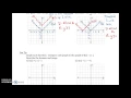 3 7 Graphing Absolute Value Functions