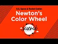 Newton s Color Wheel - Science Never Stops