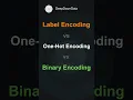 Label Encoding vs One-Hot Encoding vs Binary Encoding Best Encoding Technique Machine Learning