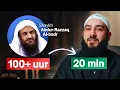 Lagu 100+ Uur Les Van Shaykh Abdurrazzaaq In 20 Minuten Samengevat
