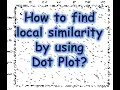 Dot Plot