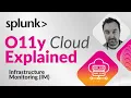 Splunk IM End-to-End Infrastructure Monitoring Optimisation Observability Cloud Explained Ep 4