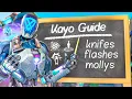 KAY/O Basics: What Every New Player Should Know
