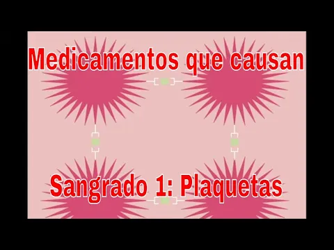 Download MP3 Medicamentos que causan sangrado y disfunción de plaquetas