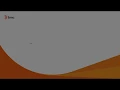 BSA Introduction to BLCLI