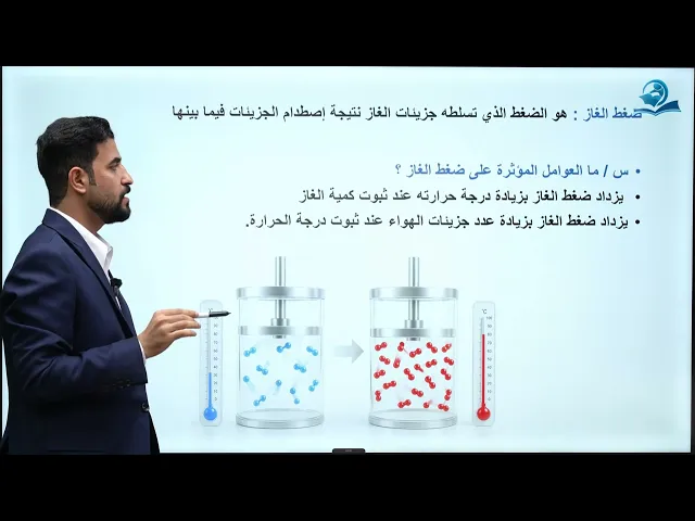فيزياء الاول المتوسط | الفصل الثالث | ضغط السائل و الغاز