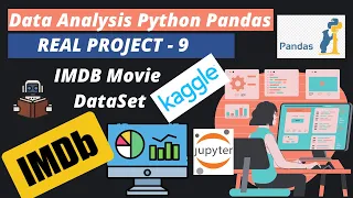 14 Project - 9 Data Analysis IMDB Movie Dataset Python Pandas Project Kaggle Dataset