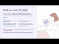 Library Electronic Resources