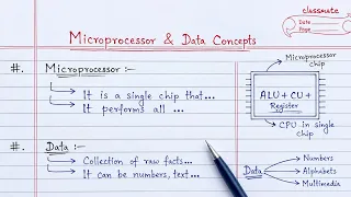 Computer Class Day #5 | Microprocessor & Data Concept 