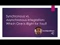 Synchronous vs Asynchronous Integration Which One is Right for You