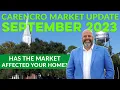 Do you own Real Estate in Carencro Carencro Market Update
