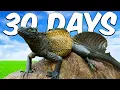 Keeping A Spinosaurus As A Pet