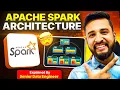 Apache Spark Architecture Explained the EASIEST Way Must-Know for Data Engineer Interviews