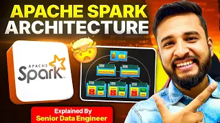 Apache Spark Architecture Explained the EASIEST Way Must-Know for Data Engineer Interviews