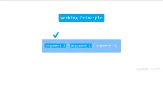 is Ternary Operator alternative for if-else Ternary Operator in C Log2Base2