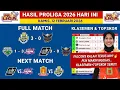 Lagu Hasil Proliga 2026 hari ini- Elektrik PLN vs Medan Falcons - Klasemen terbaru \u0026 TopSkor Megawati