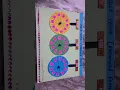 Activity on place value