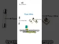 Download Lagu Fuses v/s Circuit Breakers Explained by @ZenkaEurope #viral#shorts #viralshorts #electronics#safety