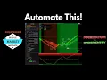 Automating SMM Ichimoku Cloud with Predator X