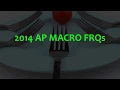 AP 2014 Macro FRQ Review