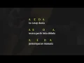 Chord Gitar Superman Is Dead (SID) - Kuat Kita Bersinar