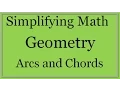 Geometry Arcs and Chords on a Circle Simplifying Math