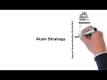 Push Vs Pull Marketing Strategy Explained