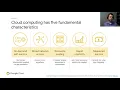 CIS655 - Cloud Applications Development