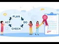 NQA Webinar Back to Basics - ISO 9001 Internal Auditing 20th Jan 2023