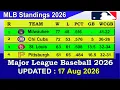 MLB Standings 2026 STANDINGS - UPDATE 2026 Major League Baseball 2026 Standings