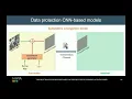 Visually Image Encryption based on Efficient Deep Learning Autoencoder