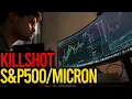 BEWARE Tomorrow Stocks leads the S P 500 Selloff SPY QQQ MU SNDK SKHY