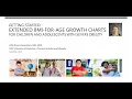 Extended BMI-for-Age Growth Charts for Children and Adolescents with Severe Obesity