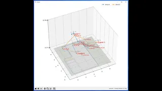Object tracking by QuickIPS with matplotlib 3D