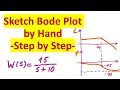 Sketch Bode Plot By Hand - Step by Step