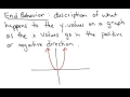3 2 1 Polynomial Functions and Their Graphs