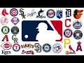 MLB Evolution Logos Through the Years 1900 - 2020
