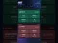 Top Gainers and Losers