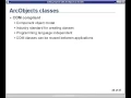 Getting Started with ArcObjects in ArcGIS