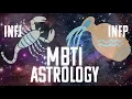 MBTI Types of Zodiac Signs