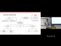 Stanford AA203 Optimal and Learning-Based Control Spring 2026 Lecture 1 Course Overview
